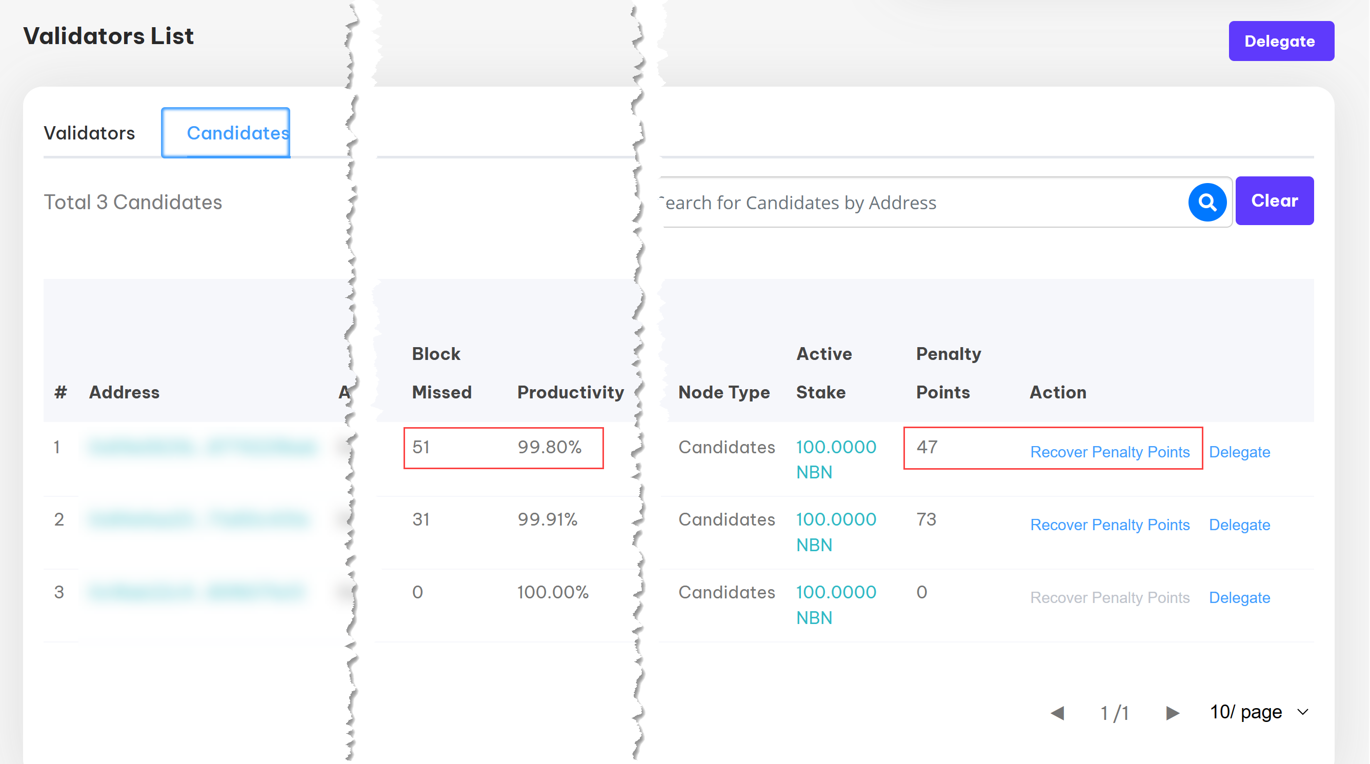 Nibiruscan Node Penalty